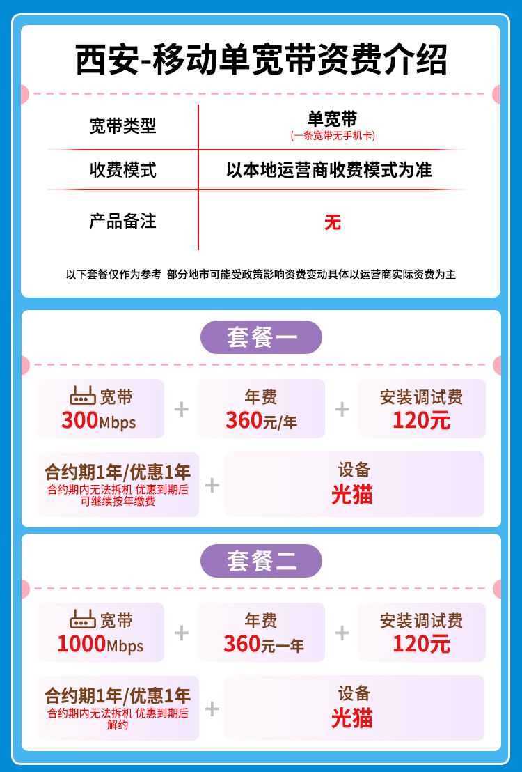 宽带套餐详情图