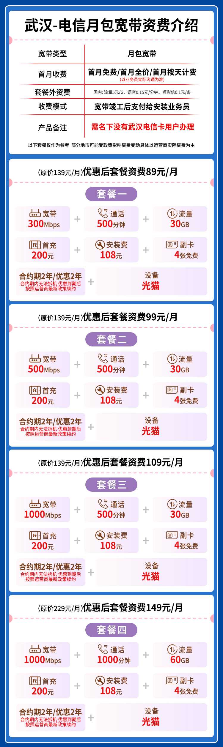 宽带套餐详情图