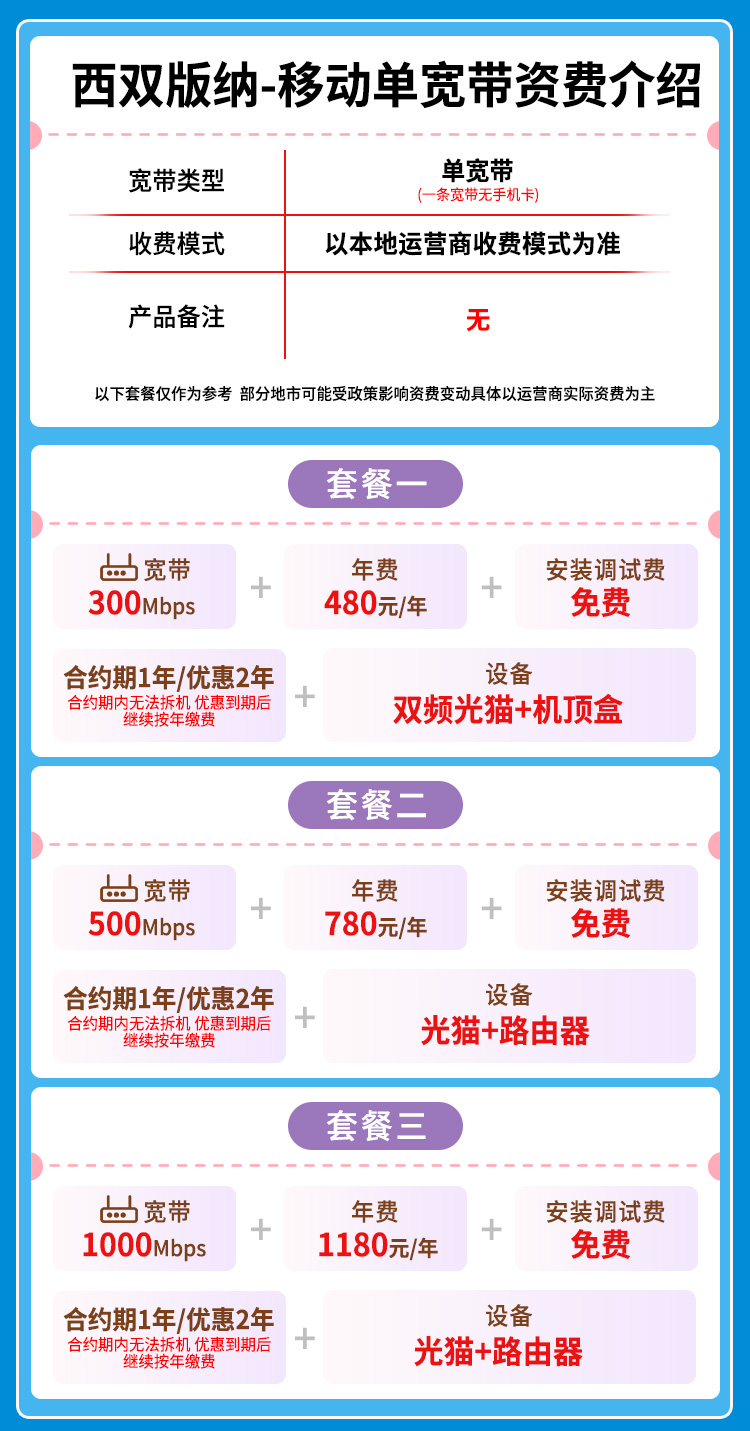 宽带套餐详情图