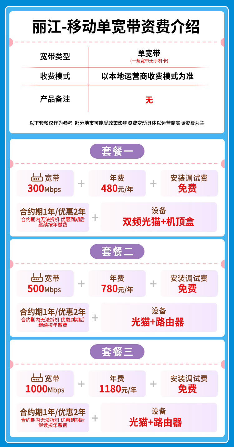 宽带套餐详情图
