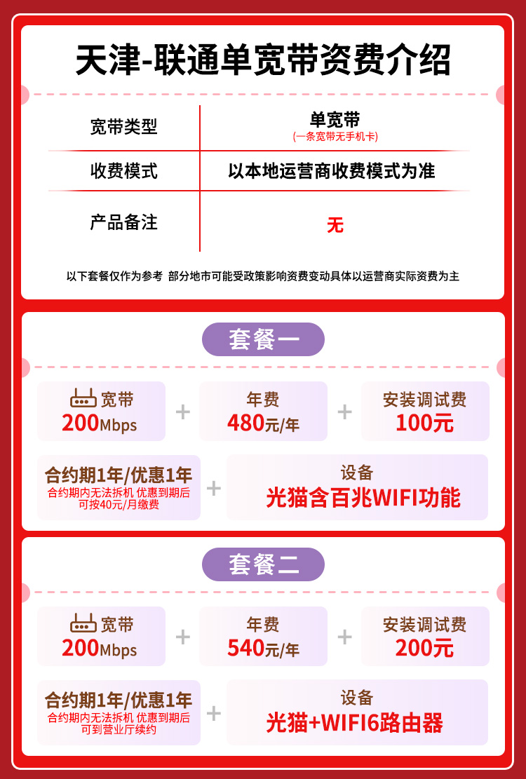 宽带套餐详情图