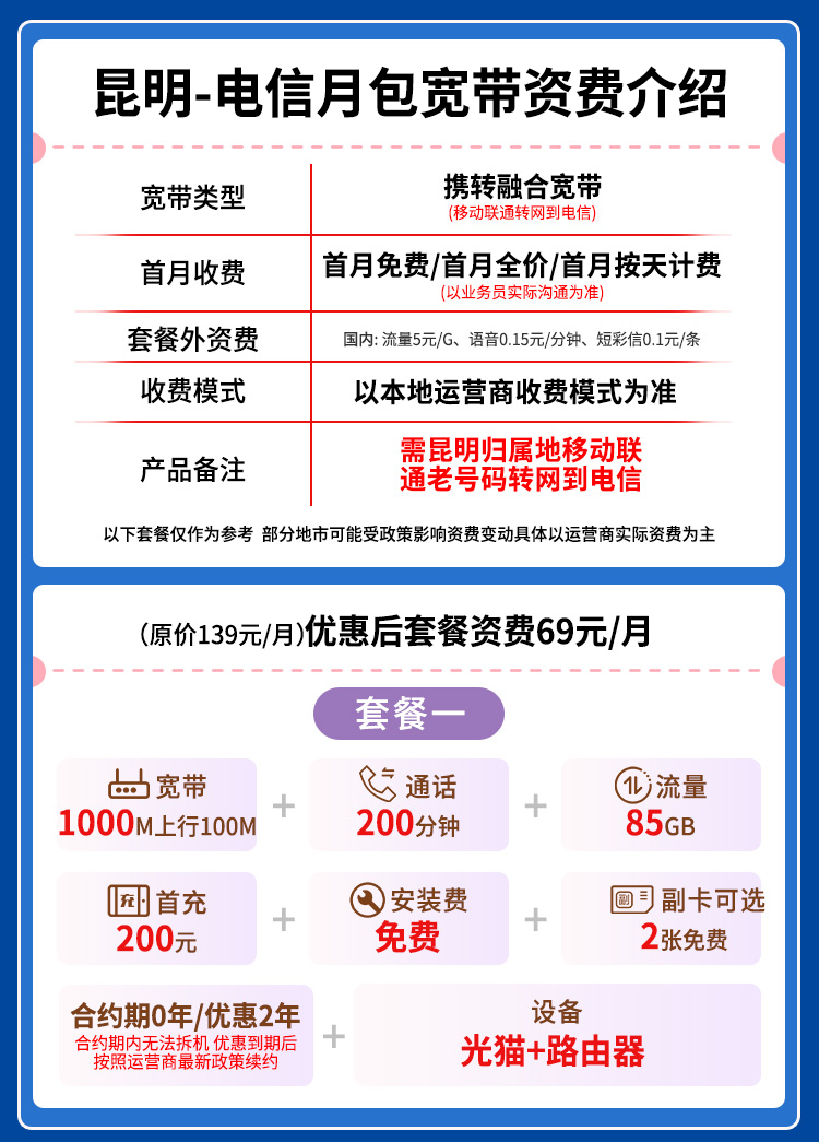 宽带套餐详情图