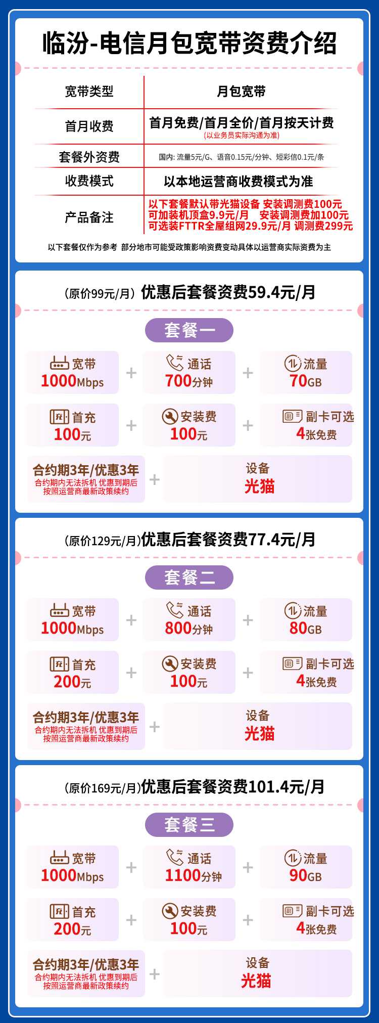 宽带套餐详情图