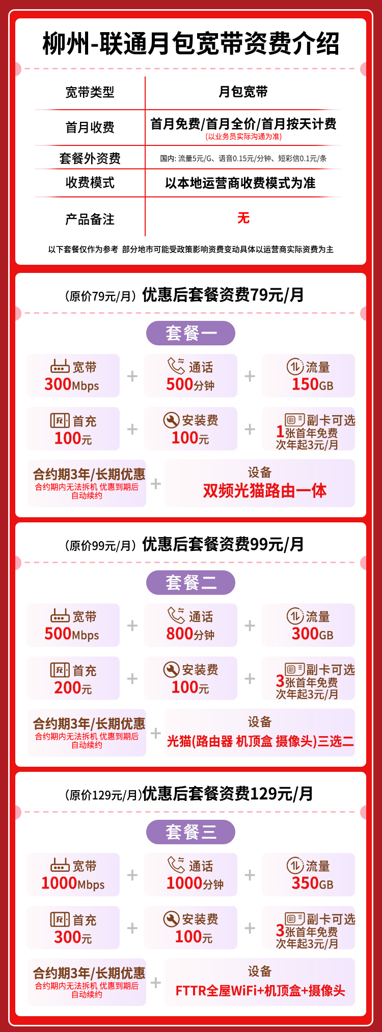 宽带套餐详情图
