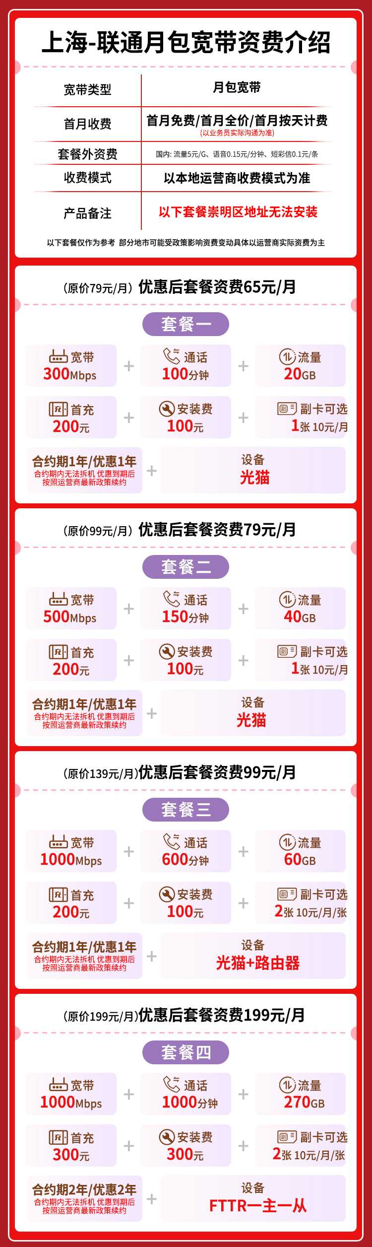 宽带套餐详情图