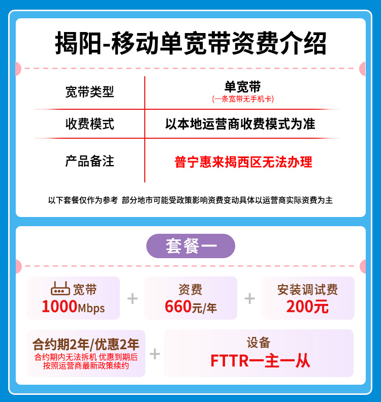 宽带套餐详情图